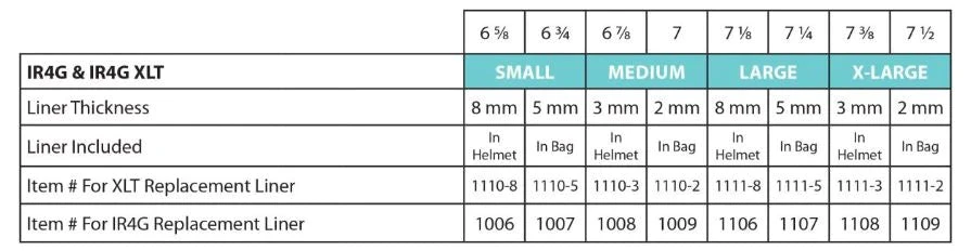 IR4G Amara Suede Helmet CLOSEOUT - Image 2